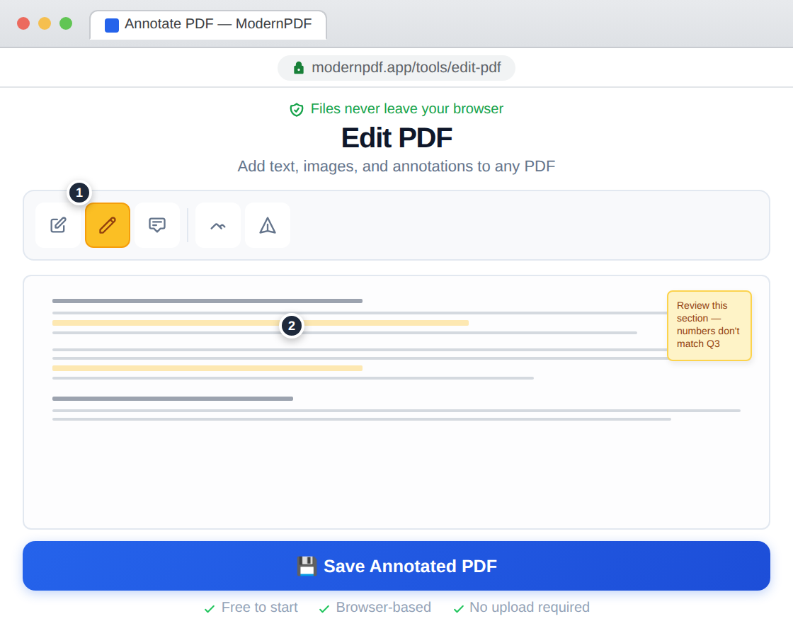 ModernPDF annotation tool showing a PDF document with yellow text highlighting, a sticky note comment, and an annotation toolbar — files never leave your browser