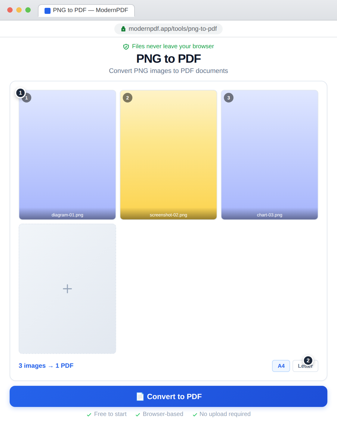 ModernPDF PNG to PDF converter showing three PNG images (diagram, screenshot, chart) in a grid with page size selection — files never leave your browser