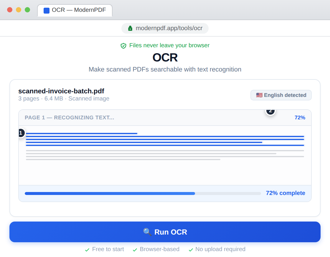 ModernPDF OCR tool showing a scanned invoice being processed with text recognition progress at 72%, recognized text lines highlighted in blue — files never leave your browser