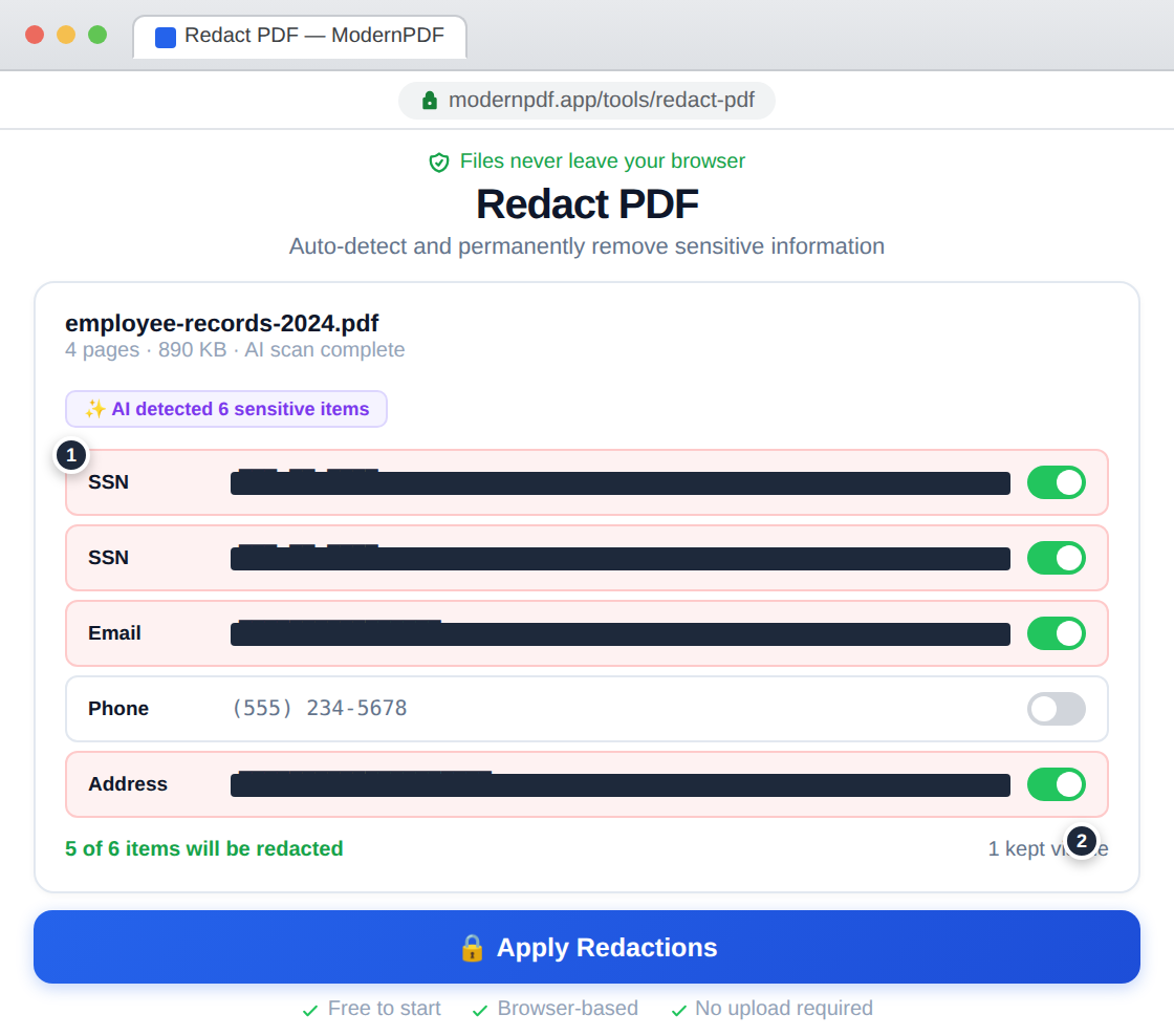 ModernPDF Redact PDF tool showing AI-detected sensitive information including SSNs, emails, and addresses with toggle switches to control which items are permanently redacted — files never leave your browser