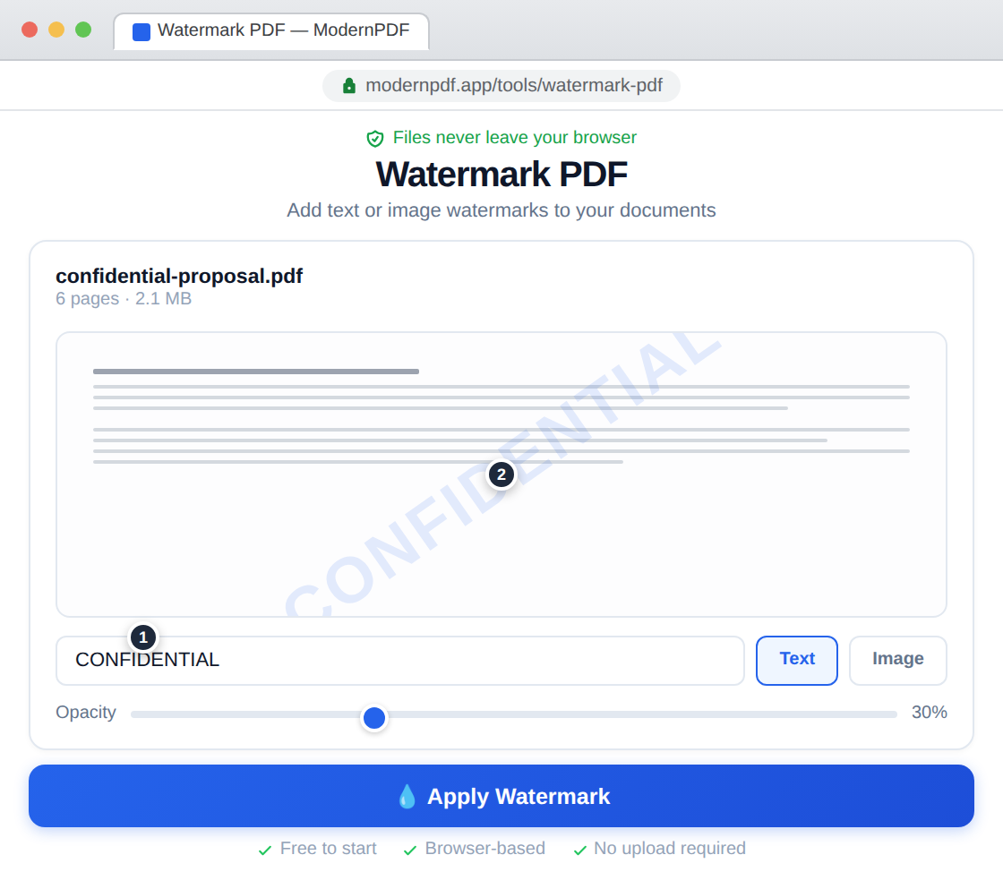 ModernPDF Watermark tool showing a confidential document with a diagonal CONFIDENTIAL text watermark overlay, text input field, and opacity slider — files never leave your browser